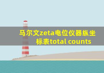 马尔文zeta电位仪器纵坐标表total counts